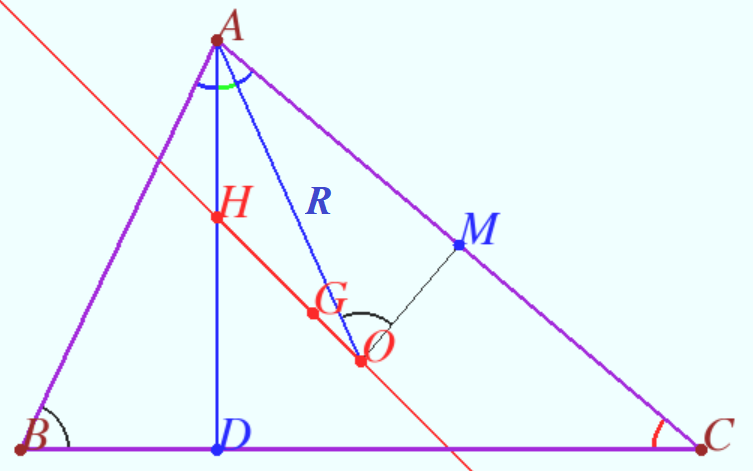 File:OH distance.png