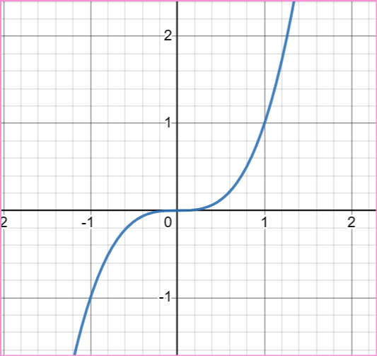 File:Screenshot 2023-10-26 215238.png