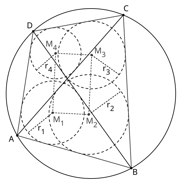 File:Japanese theorem quadrilaterals.png