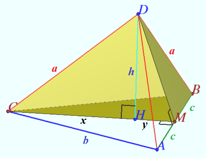 File:2017 AIME I 4.png