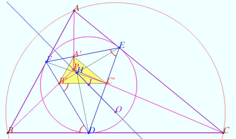 File:Euler line of Gergonne triangle.png