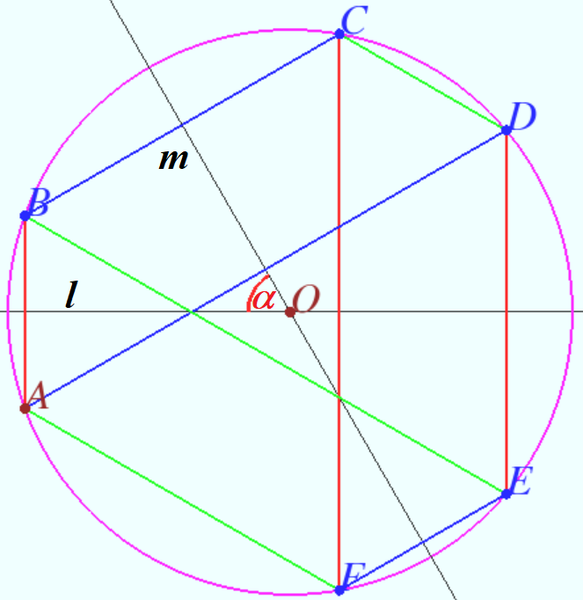 File:Combination Sy.png