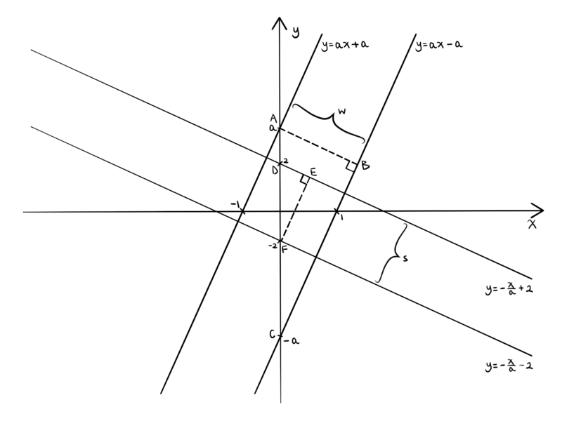 File:Diagram of Quadrilateral.png
