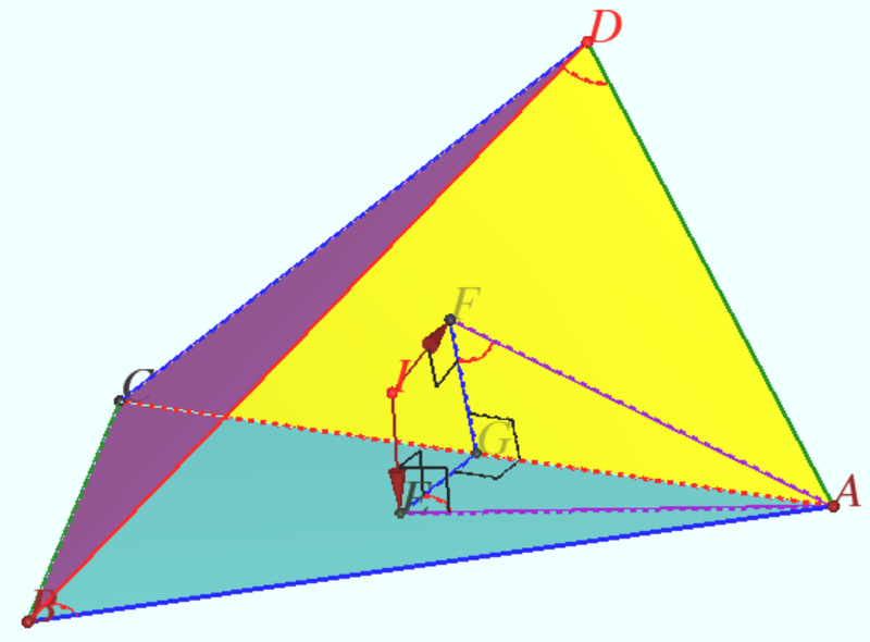 File:Centers in circum.png