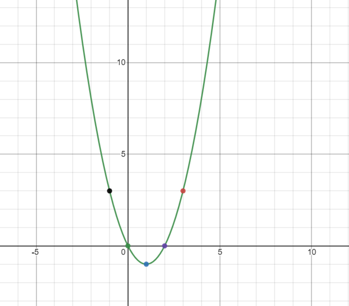 File:Screenshot 2022-03-03 215915.png