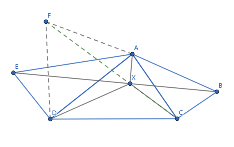 File:AIME2025I P14 Solution3.PNG