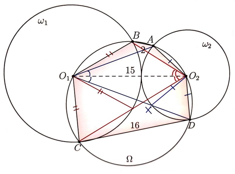 File:AIME 2022 II Prob15.jpg