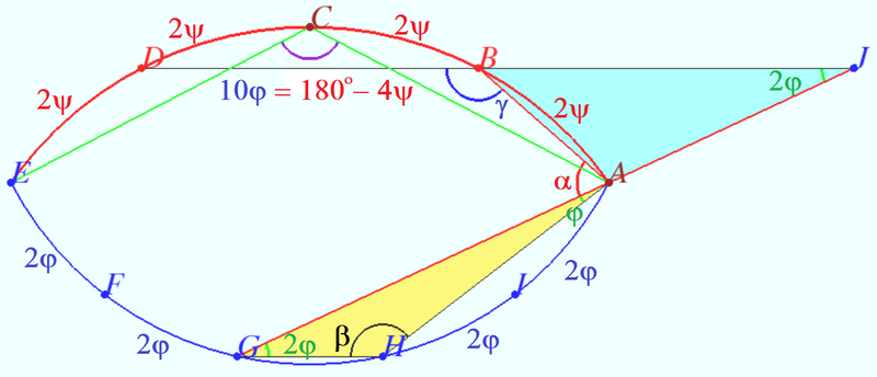 File:2015 AIME I 6.png